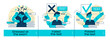 © vladgrin - Exams isolated cartoon vector illustrations set, Stressed at the exam, Failed the test, Passed the test.