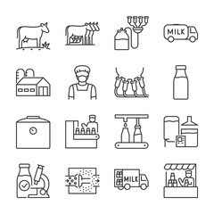 Wall Mural - Milk, Dairy plant icons set. Milk production stages from harvesting to sale, linear icon collection. Line with editable stroke