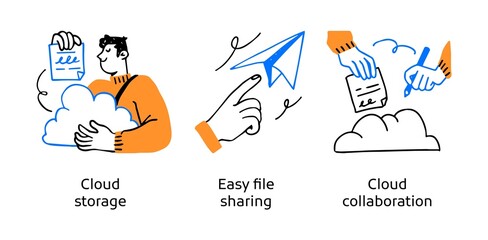 Poster - cloud document access and sharing service - set of concept illustrations. cloud storage, file sharin