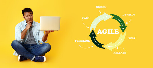Male Indian programmer with laptop on yellow background. Agile concept