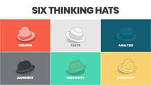 Six Thinking Hats Concept Diagram Is Illustrated Into Infographic Presentation Vector. The Picture Has 6 Elements As Colorful Hats. Each Represents Facts, Feeling, Creativity, Judgment, Analysis, Etc.