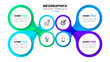 Infographic template. 4 linked circles with text and icons