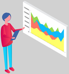 Poster - analytics information and development statistics. web analysis measure, product testing technology. 