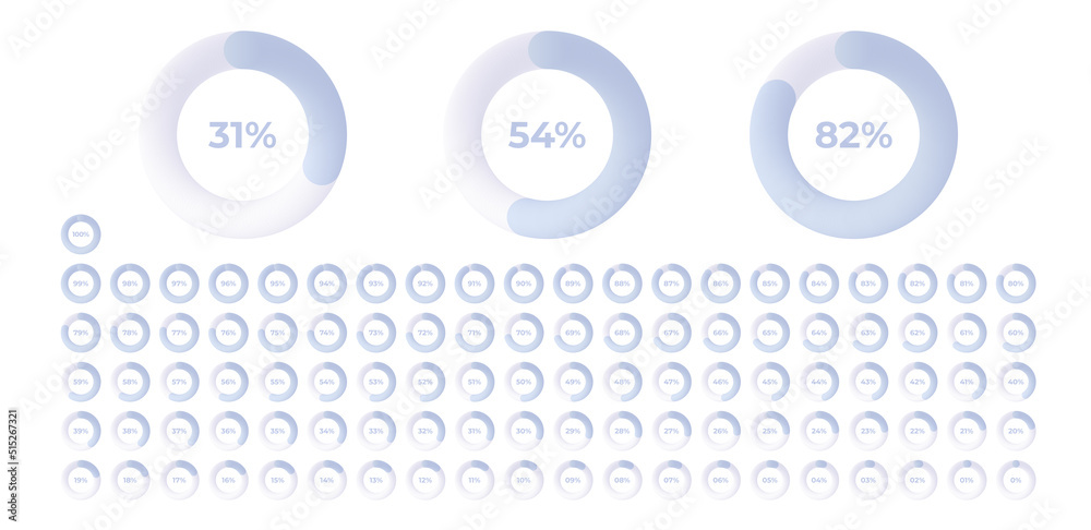 Loading indicator. Progress bar. Percentage meter. UI, User interface ...