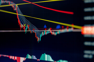 Wall Mural - Stock market data on digital LED display. Fundamental and technical analysis with candle stick graph chart of stock market trading to represent about Bullish and Bearish point.