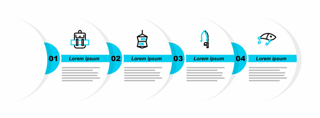 Poster - Set line Fishing lure, rod, net with fish and Hiking backpack icon. Vector