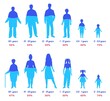 Water in human body. Different ages people silhouettes with water percentage, hydration level chart for female and male persons vector illustration set