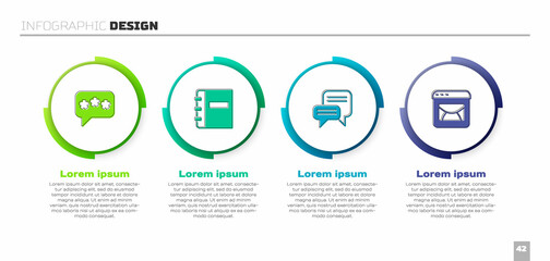 Poster - Set Speech bubble chat, Notebook, and Mail and e-mail. Business infographic template. Vector