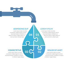 Water drop divided on four puzzle pieces with numbers and text, water infographics