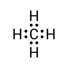 Canvas Print - lewis dot structure of methane ch4