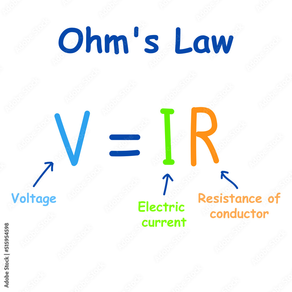 Ohm's law formula in physics. Electric current voltage and resistance formula. V, I, and R, the parameters of Ohm's law