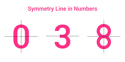 Wall Mural - Symmetry Lines in Numbers zero three and eight