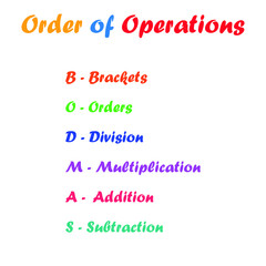 Poster - BODMAS rule. Order of operations in mathematics