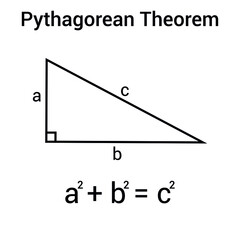Wall Mural - the Pythagorean theorem in mathematics