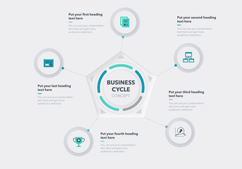 Leinwandbilder - Business cycle template with five stages. Easy to use for your website or presentation.