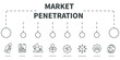 Market penetration Vector Illustration concept. Banner with icons and keywords . Market penetration symbol vector elements for infographic web