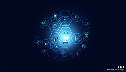 Poster - abstract internet of things concept city 5g.iot internet of things communication network innovation 