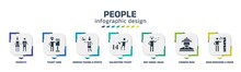 People Infographic Design Template With Parents, Ticket Hine, Woman Taking A Photo, Validating Ticket, Boy Angel Head, Chinese Man, Man Knocking A Door Icons. Can Be Used For Web, Banner, Info