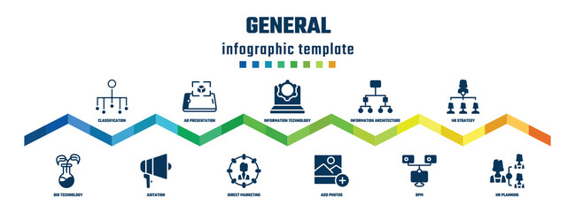 Poster - general concept infographic design template. included classification, bio technology, ar presentation, agitation, information technology, direct marketing, information architecture, add photos, hr