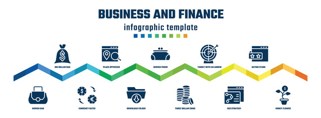 Wall Mural - business and finance concept infographic design template. included big dollar bag, women bag, place optimizer, currency rates, women puser, download folder, target with an arrow, three dollar coins