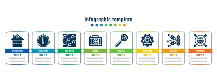 Poster - concept infographic design template. included stay at home, precaution, dermatitis, medical, disease, contagious, allergy, spreading icons and 8 steps or options.