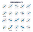 Fishing knots examples collection with all types titles outline diagram. Labeled educational scheme with various loops, twists and knot types for fish catching vector illustration. Rope bonding styles