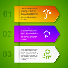 Canvas Print - Set line Umbrella, Sunset, Drought and Earth globe and sun. Business infographic template. Vector