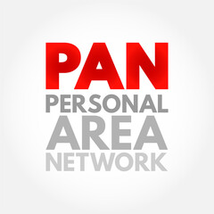 Poster - PAN Personal Area Network - computer network for interconnecting electronic devices within an individual person's workspace, acronym text concept background