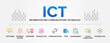 ICT - Information and Communications Technology concept vector icons set infographic background.