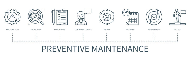 Preventive maintenance vector infographic in minimal outline style