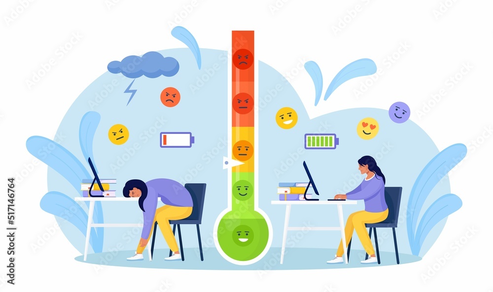 Thermometer as Stress level, mood scale. Work efficiency and burnout ...