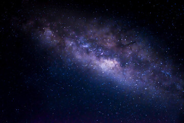 Wall Mural - milky way in the night sky and stars on dark background with noise and grain. photo taken with long 
