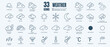 Weather icon set with editable stroke and white background. Thin line style stock vector.
