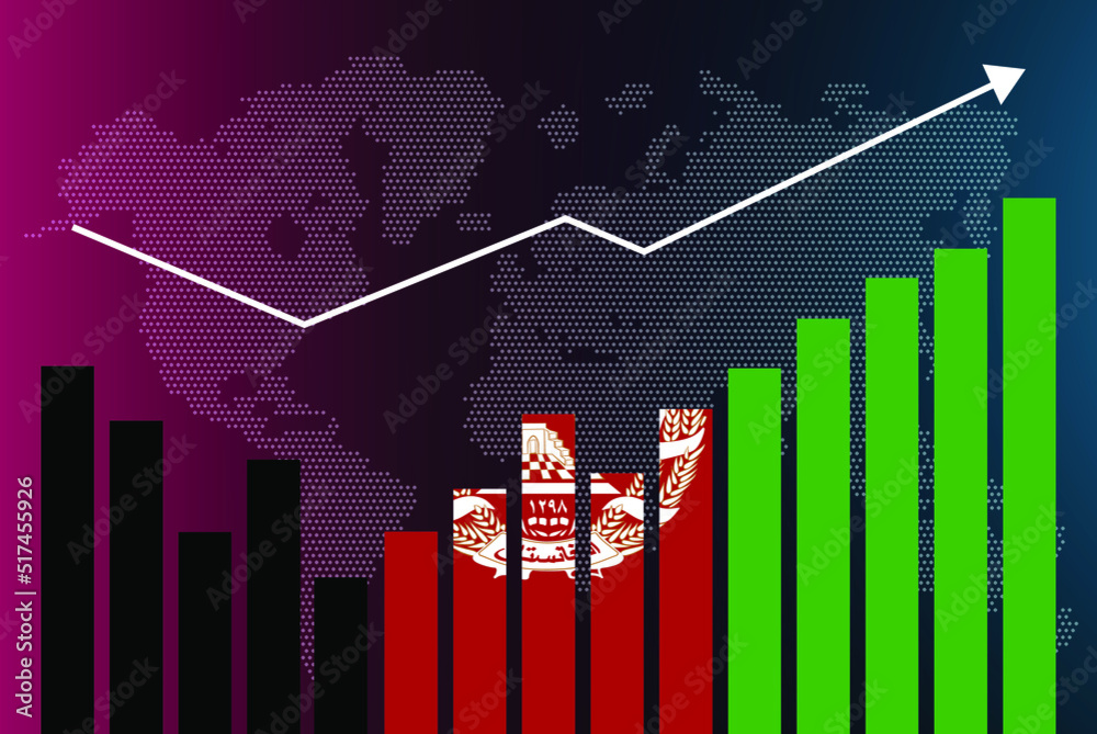 Afghanistan bar chart graph with ups and downs, increasing values ...