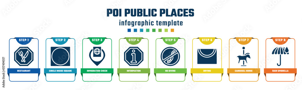 Image vectorielle Stock poi public places concept infographic design ...