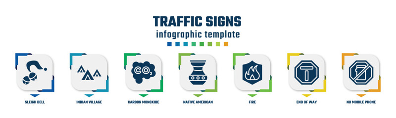 traffic signs concept infographic design template. included sleigh bell, indian village, carbon monoxide, native american pot, fire, end of way, no mobile phone icons and 7 option or steps.