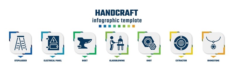 Wall Mural - handcraft concept infographic design template. included stepladder, electrical panel, bidet, glassblowing, knot, extractor, rhinestone icons and 7 option or steps.