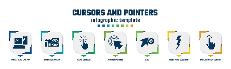 Poster - cursors and pointers concept infographic design template. included tablet and laptop, vintage camera, hand cursor, arrow pointer, add, lightning electric energy, index finger cursor icons and 7