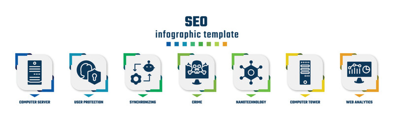 Poster - seo concept infographic design template. included computer server, user protection, synchronizing, crime, nanotechnology, computer tower, web analytics icons and 7 option or steps.