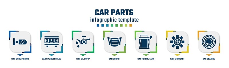 car parts concept infographic design template. included car wing mirror, car cylinder head, oil pump, bonnet, petrol tank, sprocket, bearing icons and 7 option or steps.