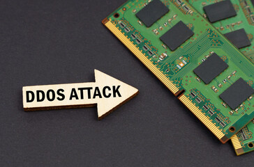 Poster - On the black surface lies RAM and an arrow with the inscription - Ddos Attack