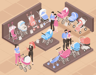 Wall Mural - Isometric Baby Carriage Store