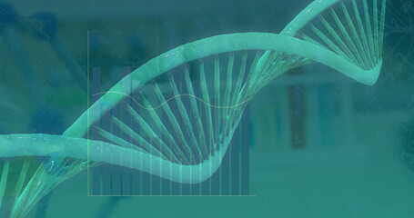 Poster - Image of dna strand and mathematical equations over lab