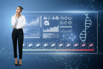 Leinwandbilder - Thoughtful young caucasian businesswoman standing next to holographic projection. Futuristic medicine research gene therapy health analysis laboratory chemistry illustration.