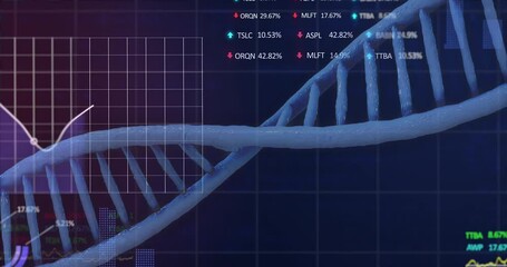 Poster - Animation of data processing over dna strand over dark background