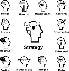 Poster - human mind, strategy icon in a collection with other items