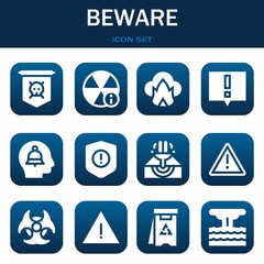 Poster - beware icon set. Vector illustrations related with Jolly roger, Alert and Dangerous