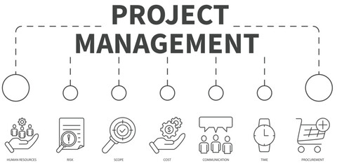 project management Vector Illustration concept. Banner with icons and keywords . project management symbol vector elements for infographic web