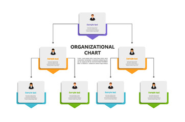 Wall Mural - corporate organizational chart with business avatar icons. business hierarchy infographic elements. 