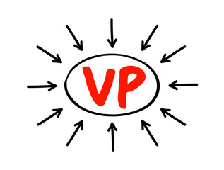 Poster - vp - value proposition is a promise of value to be delivered, communicated, and acknowledged, acrony